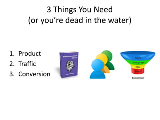 3 Things You Need
(or you’re dead in the water)
1. Product
2. Traffic
3. Conversion
 