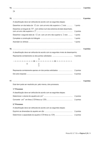 14.  ...................................................................................................................................................	

3 pontos

24
15.  ...................................................................................................................................................	

6 pontos

A classificação deve ser atribuída de acordo com as seguintes etapas:
Desenhar um dos lados de

12 cm com um erro não superior a 2  mm ............. 	 1 pontos

Desenhar um ângulo de 55º, com vértice num dos extremos do lado desenhado,
com um erro não superior a 2º .............................................................................. 	 2 pontos
Desenhar o segundo lado de

12 cm com um erro não superior a 2  mm .......... 	 1 pontos

Completar a construção do triângulo ..................................................................... 	 1 pontos
Assinalar os vértices............................................................................................... 	 1 pontos

16.  ...................................................................................................................................................	

4 pontos

A classificação deve ser atribuída de acordo com os seguintes níveis de desempenho:
Representa corretamente os dois pontos solicitados ............................................ 	 4 pontos

0

×

A
5
3

×

Representa corretamente apenas um dos pontos solicitados ............................... 	 2 pontos
Dá outra resposta ................................................................................................... 	 0 pontos

17.  ...................................................................................................................................................	

4 pontos

Este item pode ser resolvido por, pelo menos, dois processos.
1.º Processo
A classificação deve ser atribuída de acordo com as seguintes etapas:
Determinar o volume do aquário em cm3 .............................................................. 	 2 pontos
Converter

cm3 em litros (120 litros ou 120) ........................................................ 	 2 pontos

2.º Processo
A classificação deve ser atribuída de acordo com as seguintes etapas:
Exprimir as dimensões do aquário em dm ............................................................ 	 2 pontos
Determinar a capacidade do aquário (120 litros ou 120) ...................................... 	 2 pontos

Prova 62/2.ª Ch. • Página C/8/ 9

 