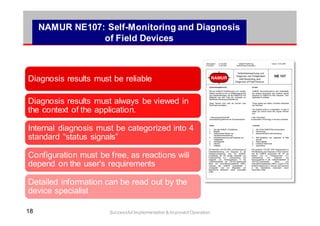 1818 Successful Implementation & Improved Operation
Diagnosis results must be reliable
Diagnosis results must always be viewed in
the context of the application.
Internal diagnosis must be categorized into 4
standard “status signals”
Configuration must be free, as reactions will
depend on the user's requirements
Detailed information can be read out by the
device specialist
NAMUR NE107: Self-Monitoring and Diagnosis
of Field Devices
 