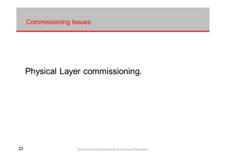 2222 Successful Implementation & Improved Operation
Commissioning Issues
Physical Layer commissioning.
 