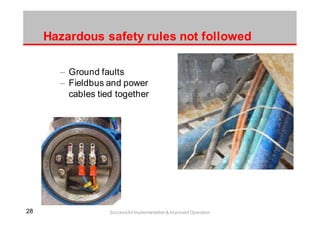 2828 Successful Implementation & Improved Operation
Hazardous safety rules not followed
– Ground faults
– Fieldbus and power
cables tied together
 