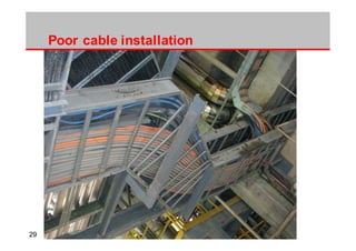 2929 Successful Implementation & Improved Operation
Poor cable installation
 