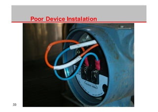 3333 Successful Implementation & Improved Operation
Poor Device Instalation
 