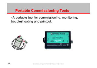 3737 Successful Implementation & Improved Operation
A portable tool for commissioning, monitoring,
troubleshooting and printout.
Portable Commissioning Tools
 