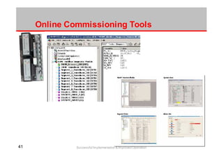 4141 Successful Implementation & Improved Operation
Online Commissioning Tools
 