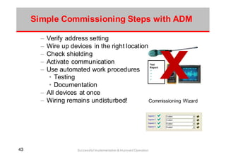 4343 Successful Implementation & Improved Operation
Simple Commissioning Steps with ADM
– Verify address setting
– Wire up devices in the right location
– Check shielding
– Activate communication
– Use automated work procedures
• Testing
• Documentation
– All devices at once
– Wiring remains undisturbed! Commissioning Wizard
Test
Report
x
 