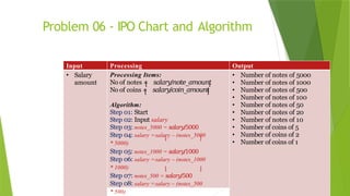 PF-Lec 02(Algorithm FlowChart & Pseudocode).pptx