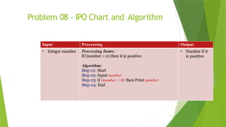 PF-Lec 02(Algorithm FlowChart & Pseudocode).pptx