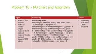 PF-Lec 02(Algorithm FlowChart & Pseudocode).pptx