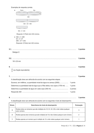 Prova 42/1.ª F. | CC • Página 5/ 9
Exemplos de resposta correta:
●● Rita
Resposta: O Pedro tem 242 cromos.
●● 538 : 2 = 269
54 : 2 = 27
269 – 27 = 242
Resposta: O Pedro tem 242 cromos.
5.1.  ..................................................................................................................................................	 3 pontos
Relógio C
5.2.  ..................................................................................................................................................	 3 pontos
18 h 35 min
6.  .....................................................................................................................................................	 4 pontos
5
4 (ou fração equivalente)
7.  .....................................................................................................................................................	 5 pontos
A classificação deve ser atribuída de acordo com as seguintes etapas.
Escreve, em mililitros, a quantidade inicial de água na caneca (2000) .................... 	 1 pontos
Determina a quantidade total de água que a Rita deitou nos copos (1750 ml) ....... 	 1 pontos
Determina a quantidade de água em cada copo (350 ml) ....................................... 	 2 pontos
Responde 350 .......................................................................................................... 	 1 pontos
8.  .....................................................................................................................................................	 3 pontos
A classificação deve ser atribuída de acordo com os seguintes níveis de desempenho.
Níveis Descritores de níveis de desempenho Pontuação
3
Rodeia todos os números que são múltiplos de 12 (12, 24, 36) e não rodeia qualquer
outro número.
3
2 Rodeia apenas dois números que são múltiplos de 12 e não rodeia qualquer outro número. 2
1 Rodeia apenas um número que é múltiplo de 12 e não rodeia qualquer outro número. 1
 