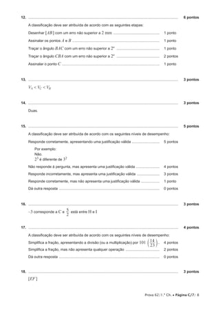 12.  ...................................................................................................................................................	   6 pontos

       A classificação deve ser atribuída de acordo com as seguintes etapas:

       Desenhar [AB ] com um erro não superior a 2 mm .............................................. 	 1 pontos

       Assinalar os pontos A e B ...................................................................................... 	 1 pontos

       Traçar o ângulo BAC com um erro não superior a 2º ........................................... 	 1 pontos

       Traçar o ângulo CBA com um erro não superior a 2º ........................................... 	 2 pontos

       Assinalar o ponto C ................................................................................................ 	 1 pontos



13.  ...................................................................................................................................................	   3 pontos

       VA  VC  VB


14.  ...................................................................................................................................................	   3 pontos

       Duas.



15.  ...................................................................................................................................................	   5 pontos

       A classificação deve ser atribuída de acordo com os seguintes níveis de desempenho:

       Responde corretamente, apresentando uma justificação válida ............................ 	 5 pontos
             Por exemplo:
             Não.
             23 é diferente de 32
       Não responde à pergunta, mas apresenta uma justificação válida ........................ 	 4 pontos
       Responde incorretamente, mas apresenta uma justificação válida ....................... 	 3 pontos
       Responde corretamente, mas não apresenta uma justificação válida ................... 	 1 pontos
       Dá outra resposta ................................................................................................... 	 0 pontos



16.  ...................................................................................................................................................	   3 pontos

       –3 corresponde a C e 5 está entre H e I
                            2

17.  ...................................................................................................................................................	   4 pontos

       A classificação deve ser atribuída de acordo com os seguintes níveis de desempenho:

       Simplifica a fração, apresentando a divisão (ou a multiplicação) por 101 c 14 m .. 	 4 pontos
                                                                                                                            23
       Simplifica a fração, mas não apresenta qualquer operação .................................. 	 2 pontos
       Dá outra resposta ................................................................................................... 	 0 pontos



18.  ...................................................................................................................................................	   3 pontos
       [EF ]


                                                                                                                       Prova 62/1.ª Ch. • Página C/7/ 8
 