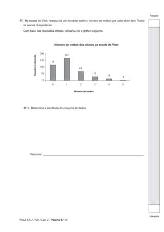 Prova 62/2.ª Ch./Cad. 2 • Página 8/ 15
Transporte
Atransportar
17.  Na escola do Vítor, realizou-se um inquérito sobre o número de irmãos que cada aluno tem. Todos
os alunos responderam.
Com base nas respostas obtidas, construiu-se o gráfico seguinte.
200
167
116
68
31
14
0 1 2 3 4
4
5
150
100
50
0
Frequênciaabsoluta
Número de irmãos
Número de irmãos dos alunos da escola do Vítor
17.1.  Determina a amplitude do conjunto de dados.
Resposta:_______________________________________________________________________________________________
 