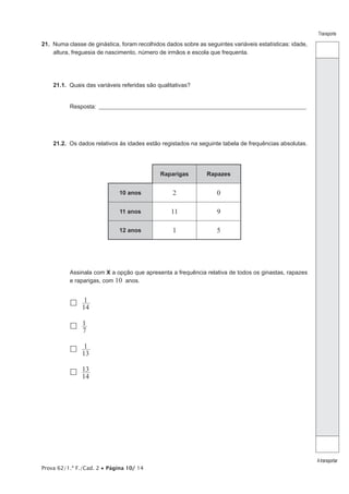 Prova 62/1.ª F./Cad. 2 Página 10/ 14
Transporte
Atransportar
21. Numa classe de ginástica, foram recolhidos dados sobre as seguintes variáveis estatísticas: idade,
altura, freguesia de nascimento, número de irmãos e escola que frequenta.
21.1. Quais das variáveis referidas são qualitativas?
Resposta: ___________________________________________________________________________________________
21.2. Os dados relativos às idades estão registados na seguinte tabela de frequências absolutas.
Raparigas Rapazes
10 anos 2 0
11 anos 11 9
12 anos 1 5
Assinala com X a opção que apresenta a frequência relativa de todos os ginastas, rapazes
e raparigas, com 10 anos.
14
1
7
1
13
1
14
13
 