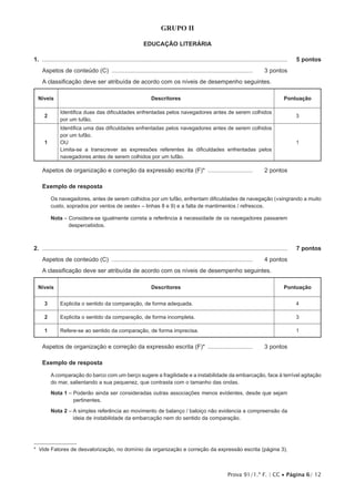 Prova 91/1.ª F. | CC • Página 6/ 12
GRUPO II
EDUCAÇÃO LITERÁRIA
1.  .....................................................................................................................................................	 5 pontos
Aspetos de conteúdo (C) ...................................................................................... 	 3 pontos
A classificação deve ser atribuída de acordo com os níveis de desempenho seguintes.
Níveis Descritores Pontuação
2
Identifica duas das dificuldades enfrentadas pelos navegadores antes de serem colhidos
por um tufão.
3
1
Identifica uma das dificuldades enfrentadas pelos navegadores antes de serem colhidos
por um tufão.
OU
Limita-se a transcrever as expressões referentes às dificuldades enfrentadas pelos
navegadores antes de serem colhidos por um tufão.
1
Aspetos de organização e correção da expressão escrita (F)* ............................ 	 2 pontos
Exemplo de resposta
Os navegadores, antes de serem colhidos por um tufão, enfrentam dificuldades de navegação («singrando a muito
custo, soprados por ventos de oeste» – linhas 8 e 9) e a falta de mantimentos / refrescos.
Nota – Considera-se igualmente correta a referência à necessidade de os navegadores passarem
despercebidos.
2.  .....................................................................................................................................................	 7 pontos
Aspetos de conteúdo (C) ...................................................................................... 	 4 pontos
A classificação deve ser atribuída de acordo com os níveis de desempenho seguintes.
Níveis Descritores Pontuação
3 Explicita o sentido da comparação, de forma adequada. 4
2 Explicita o sentido da comparação, de forma incompleta. 3
1 Refere-se ao sentido da comparação, de forma imprecisa. 1
Aspetos de organização e correção da expressão escrita (F)* ............................ 	 3 pontos
Exemplo de resposta
A comparação do barco com um berço sugere a fragilidade e a instabilidade da embarcação, face à terrível agitação
do mar, salientando a sua pequenez, que contrasta com o tamanho das ondas.
Nota 1 – Poderão ainda ser consideradas outras associações menos evidentes, desde que sejam
pertinentes.
Nota 2 – A simples referência ao movimento de balanço / baloiço não evidencia a compreensão da
ideia de instabilidade da embarcação nem do sentido da comparação.
1
* Vide Fatores de desvalorização, no domínio da organização e correção da expressão escrita (página 3).
 