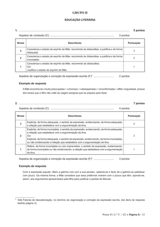 Prova 91/2.ª F. | CC • Página 6/ 12
GRUPO II
EDUCAÇÃO LITERÁRIA
1.  .....................................................................................................................................................	 5 pontos
Aspetos de conteúdo (C) ...................................................................................... 	 3 pontos
Níveis Descritores Pontuação
3
Caracteriza o estado de espírito da Mãe, recorrendo às didascálias, e justifica-o de forma
adequada.
3
2
Caracteriza o estado de espírito da Mãe, recorrendo às didascálias, e justifica-o de forma
incompleta.
2
1
Caracteriza o estado de espírito da Mãe, recorrendo às didascálias.
OU
Justifica o estado de espírito da Mãe.
1
Aspetos de organização e correção da expressão escrita (F)* ............................ 	 2 pontos
Exemplo de resposta
A Mãe encontra-se «muito preocupada» / «chorosa» / «desesperada» / «inconformada» / aflita / angustiada, porque
tem receio que o filho não volte da viagem perigosa que se prepara para fazer.
2.  .....................................................................................................................................................	 7 pontos
Aspetos de conteúdo (C) ...................................................................................... 	 4 pontos
Níveis Descritores Pontuação
3
Explicita, de forma adequada, o sentido da expressão, evidenciando, de forma adequada,
a relação que estabelece com a argumentação de Ana.
4
2
Explicita, de forma incompleta, o sentido da expressão, evidenciando, de forma adequada,
a relação que estabelece com a argumentação de Ana.
OU
Explicita, de forma adequada, o sentido da expressão, evidenciando, de forma incompleta,
ou não evidenciando a relação que estabelece com a argumentação de Ana.
3
1
Refere, de forma incompleta ou com imprecisões, o sentido da expressão, evidenciando,
de forma incompleta ou não evidenciando, a relação que estabelece com a argumentação
de Ana.
1
Aspetos de organização e correção da expressão escrita (F)* ............................ 	 3 pontos
Exemplo de resposta
Com a expressão popular «Bem a galinha vive com a sua pevide», salienta-se o facto de a galinha se satisfazer
com pouco. Da mesma forma, a Mãe considera que seria preferível viverem com o pouco que têm, opondo-se,
assim, aos argumentos apresentados pela filha para justificar a partida de Manuel.
1
* Vide Fatores de desvalorização, no domínio da organização e correção da expressão escrita, dos itens de resposta
restrita (página 3).
 