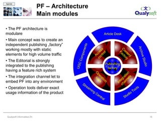 PF – Architecture
Agenda




                               Main modules

• The PF architecture is
modulare                                                                          Article Desk
• Main concept was to create an
independent publishing „factory”




                                                   ents




                                                                                                                     Arch
working mostly with static




                                                                   n t ss




                                                                                            C a ct
                                                  pon




                                                                                             on or
                                                                 co cce




                                                                                              F
                                                                         l
                                                                      ro
elements for high volume traffic




                                                                                                                          i ve S
                                                                                               te y
                                             Com



                                                                   A




                                                                                                 nt
• The Editorial is strongly




                                                                                                                            tudio
                                            UGC
                                                                                  Publishing
integrated to the publishing
                                                                                   factory
having a feature rich system




                                                                     O to




                                                                                                 ne ion
                                                                      pe ol
• The integration channel let to




                                                                                             an at
                                                                                                   ls
                                                                        ra s




                                                                                          ch e g r
                                                                          tio
embed PF into any environment




                                                                                               t
                                                                              n



                                                                                            In
                                                  St
                                                    re
• Operation tools deliver exact                        a   mi                                                    o   ls
                                                                ng                                            To
usage information of the product                                     Ce                                 i   o
                                                                          ntr                      ud
                                                                             al                  St




 Qualysoft Informatikai Zrt.                                                                                                        16
 