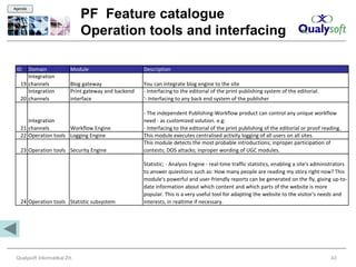 Agenda

                               PF Feature catalogue
                               Operation tools and interfacing

 ID   Domain              Module                      Description
      Integration
   19 channels            Blog gateway                You can integrate blog engine to the site
      Integration         Print gateway and backend   - Interfacing to the editorial of the print publishing system of the editorial.
   20 channels            interface                   '- Interfacing to any back end system of the publisher

                                                      - The independent Publishing-Workflow product can control any unique workflow
      Integration                                     need - as customized solution. e.g:
   21 channels        Workflow Engine                 - Interfacing to the editorial of the print publishing of the editorial or proof reading.
   22 Operation tools Logging Engine                  This module executes centralised activity logging of all users on all sites.
                                                      This module detects the most probable introductions; inproper participation of
   23 Operation tools Security Engine                 contests; DOS attacks; inproper wording of UGC modules.

                                                      Statistic; - Analysis Engine - real-time traffic statistics, enabling a site's administrators
                                                      to answer quiestions such as: How many people are reading my story right now? This
                                                      module's powerful and user-friendly reports can be generated on the fly, giving up-to-
                                                      date information about which content and which parts of the website is more
                                                      popular. This is a very useful tool for adapting the website to the visitor's needs and
   24 Operation tools Statistic subsystem             interests, in realtime if necessary.




 Qualysoft Informatikai Zrt.                                                                                                               43
 