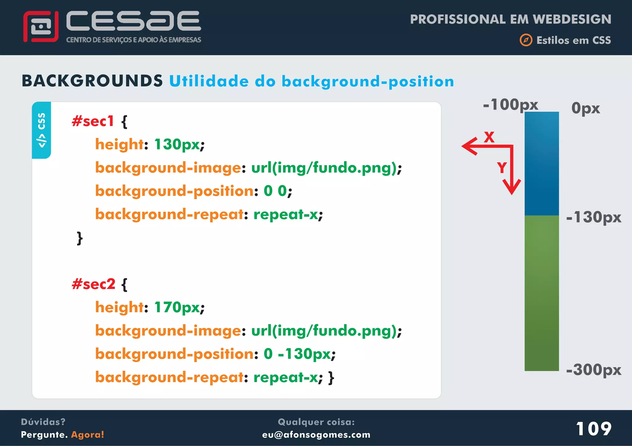 PROFISSIONAL EM WEBDESIGN
b Estilos em CSS
Qualquer coisa:
eu@afonsogomes.com
Dúvidas?
Pergunte. Agora! 109
BACKGROUNDS Utilidade do background-position
0px-100px
-130px
-300px
X
Y
aCSS
{
: ;
: ;
: ;
: ;
}
{
: ;
: ;
: ;
: ; }
#sec1
#sec2
height
background-image
background-position
background-repeat
height
background-image
background-position
background-repeat
130px
url(img/fundo.png)
0 0
repeat-x
170px
url(img/fundo.png)
0 -130px
repeat-x
 