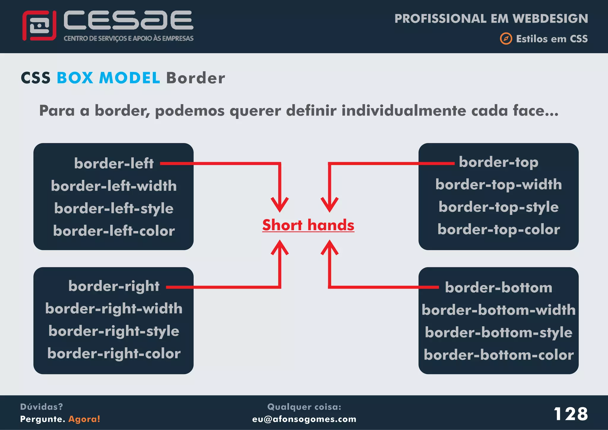 PROFISSIONAL EM WEBDESIGN
b Estilos em CSS
Qualquer coisa:
eu@afonsogomes.com
Dúvidas?
Pergunte. Agora! 128
border-left
border-left-width
border-left-style
border-left-color
Para a border, podemos querer definir individualmente cada face...
border-top
border-top-width
border-top-style
border-top-color
border-right
border-right-width
border-right-style
border-right-color
border-bottom
border-bottom-width
border-bottom-style
border-bottom-color
Short hands
CSS BOX MODEL Border
 