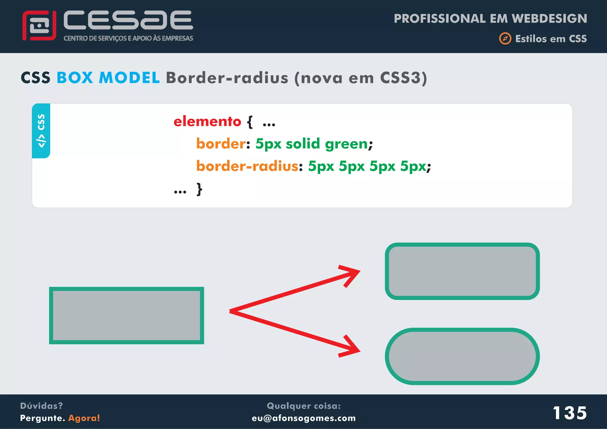 PROFISSIONAL EM WEBDESIGN
b Estilos em CSS
Qualquer coisa:
eu@afonsogomes.com
Dúvidas?
Pergunte. Agora! 135
CSS BOX MODEL Border-radius (nova em CSS3)
aCSS
{ ...
: ;
: ;
... }
elemento
border
border-radius
5px solid green
5px 5px 5px 5px
 