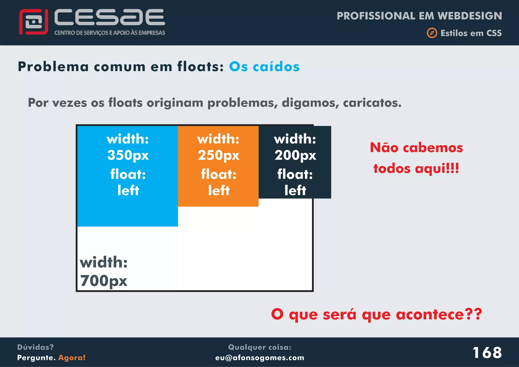 PROFISSIONAL EM WEBDESIGN
b Estilos em CSS
Qualquer coisa:
eu@afonsogomes.com
Dúvidas?
Pergunte. Agora!
Problema comum em floats: Os caídos
Por vezes os floats originam problemas, digamos, caricatos.
width:
350px
width:
250px
width:
200px
float:
left
float:
left
float:
left
O que será que acontece??
Não cabemos
todos aqui!!!
width:
700px
168
 