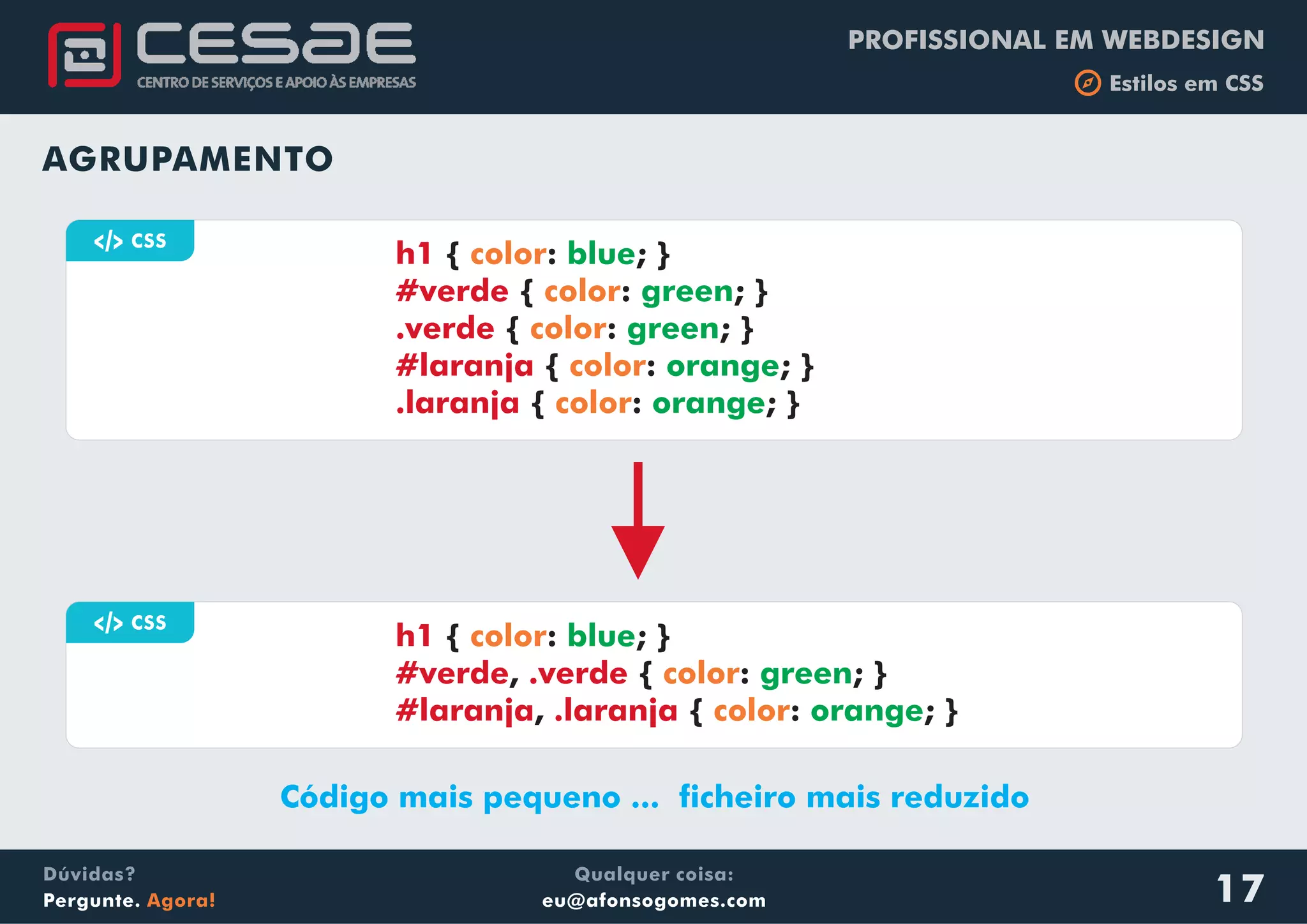 PROFISSIONAL EM WEBDESIGN
b Estilos em CSS
Qualquer coisa:
eu@afonsogomes.com
Dúvidas?
Pergunte. Agora! 17
AGRUPAMENTO
a CSS
{ : ; }
{ : ; }
{ : ; }
{ : ; }
{ : ; }
h1
#verde
.verde
#laranja
.laranja
color
color
color
color
color
blue
green
green
orange
orange
a CSS
{ : ; }
, { : ; }
, { : ; }
h1
#verde .verde
#laranja .laranja
color
color
color
blue
green
orange
Código mais pequeno ... ficheiro mais reduzido
 