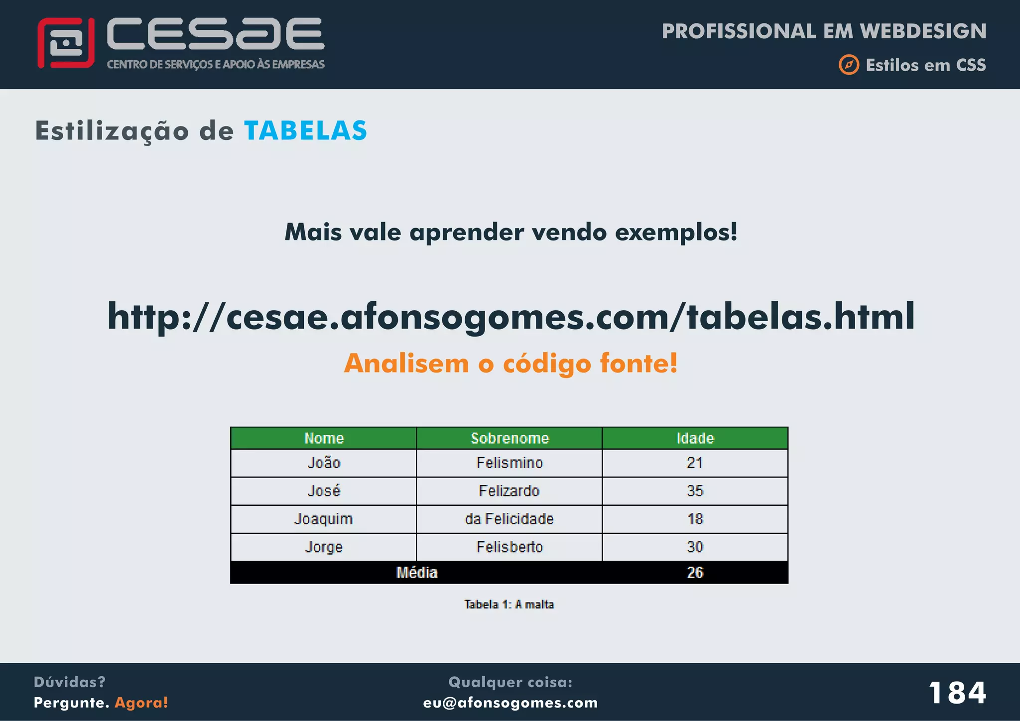 PROFISSIONAL EM WEBDESIGN
b Estilos em CSS
Qualquer coisa:
eu@afonsogomes.com
Dúvidas?
Pergunte. Agora!
Mais vale aprender vendo exemplos!
http://cesae.afonsogomes.com/tabelas.html
Analisem o código fonte!
184
Estilização de TABELAS
 