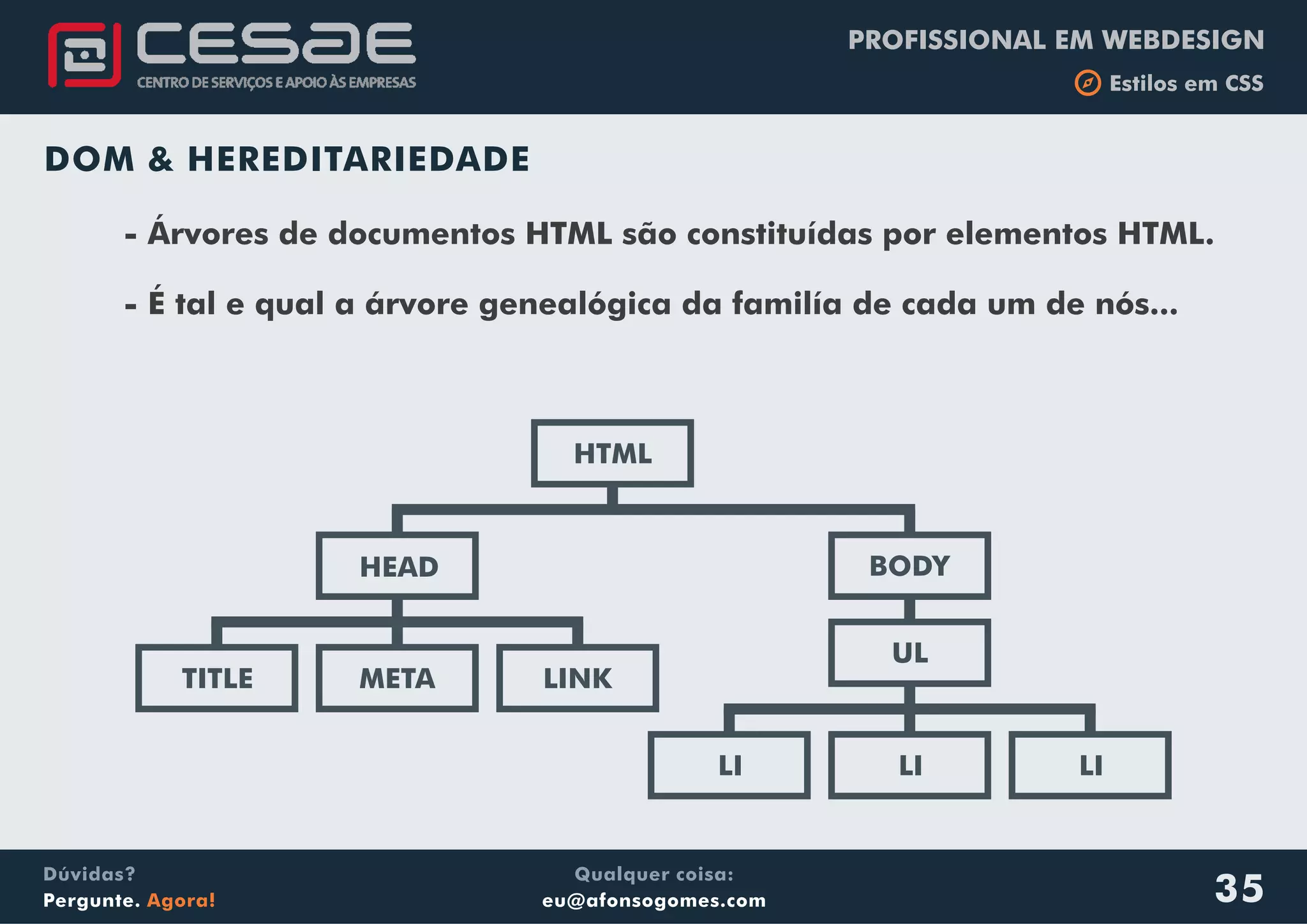 PROFISSIONAL EM WEBDESIGN
b Estilos em CSS
Qualquer coisa:
eu@afonsogomes.com
Dúvidas?
Pergunte. Agora! 35
HTML
BODYHEAD
META LINKTITLE
LI
UL
LI LI
- Árvores de documentos HTML são constituídas por elementos HTML.
- É tal e qual a árvore genealógica da familía de cada um de nós...
DOM & HEREDITARIEDADE
 