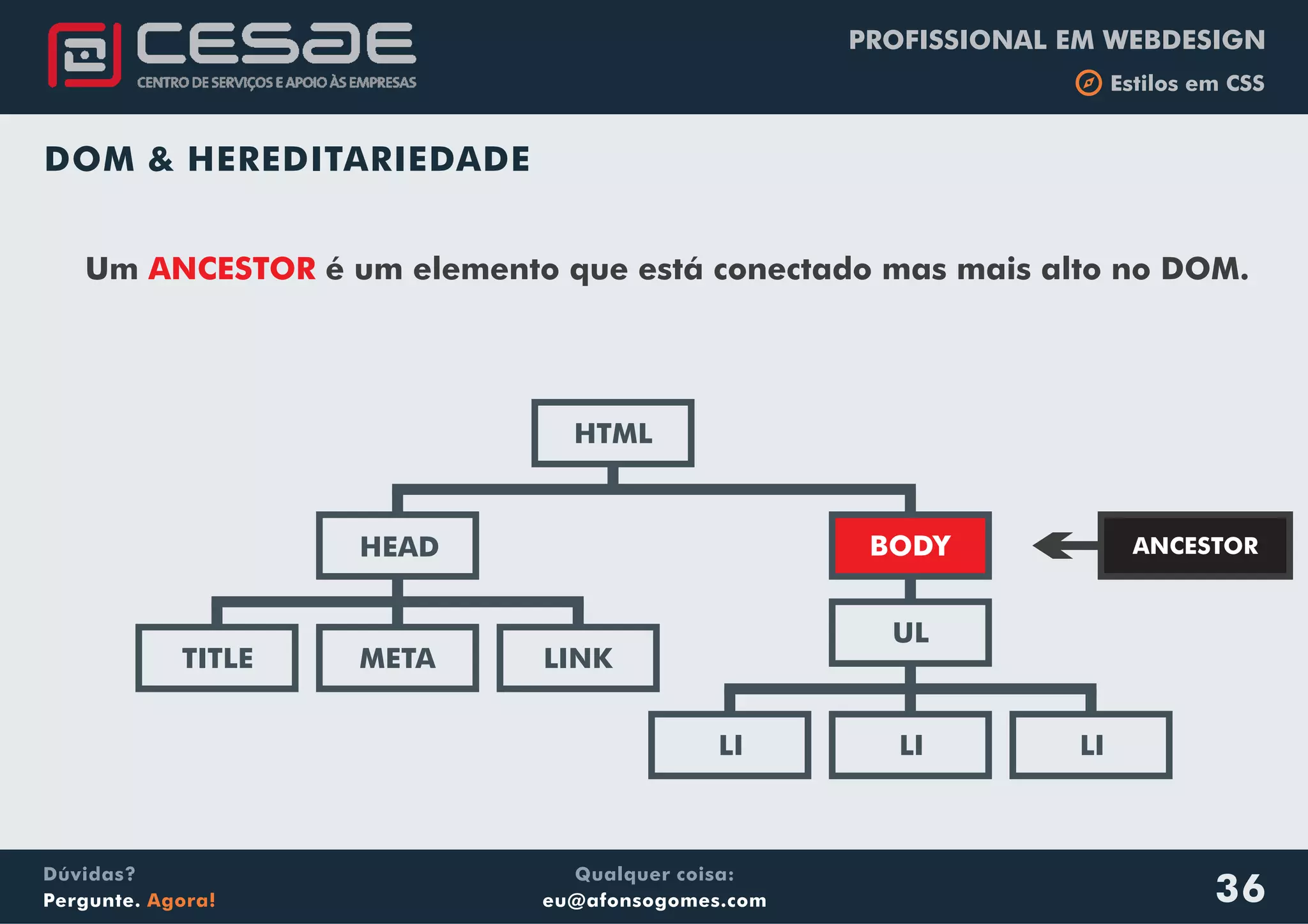 PROFISSIONAL EM WEBDESIGN
b Estilos em CSS
Qualquer coisa:
eu@afonsogomes.com
Dúvidas?
Pergunte. Agora! 36
HTML
BODYHEAD
META LINKTITLE
LI
UL
LI LI
Um é um elemento que está conectado mas mais alto no DOM.ANCESTOR
ANCESTOR
DOM & HEREDITARIEDADE
 