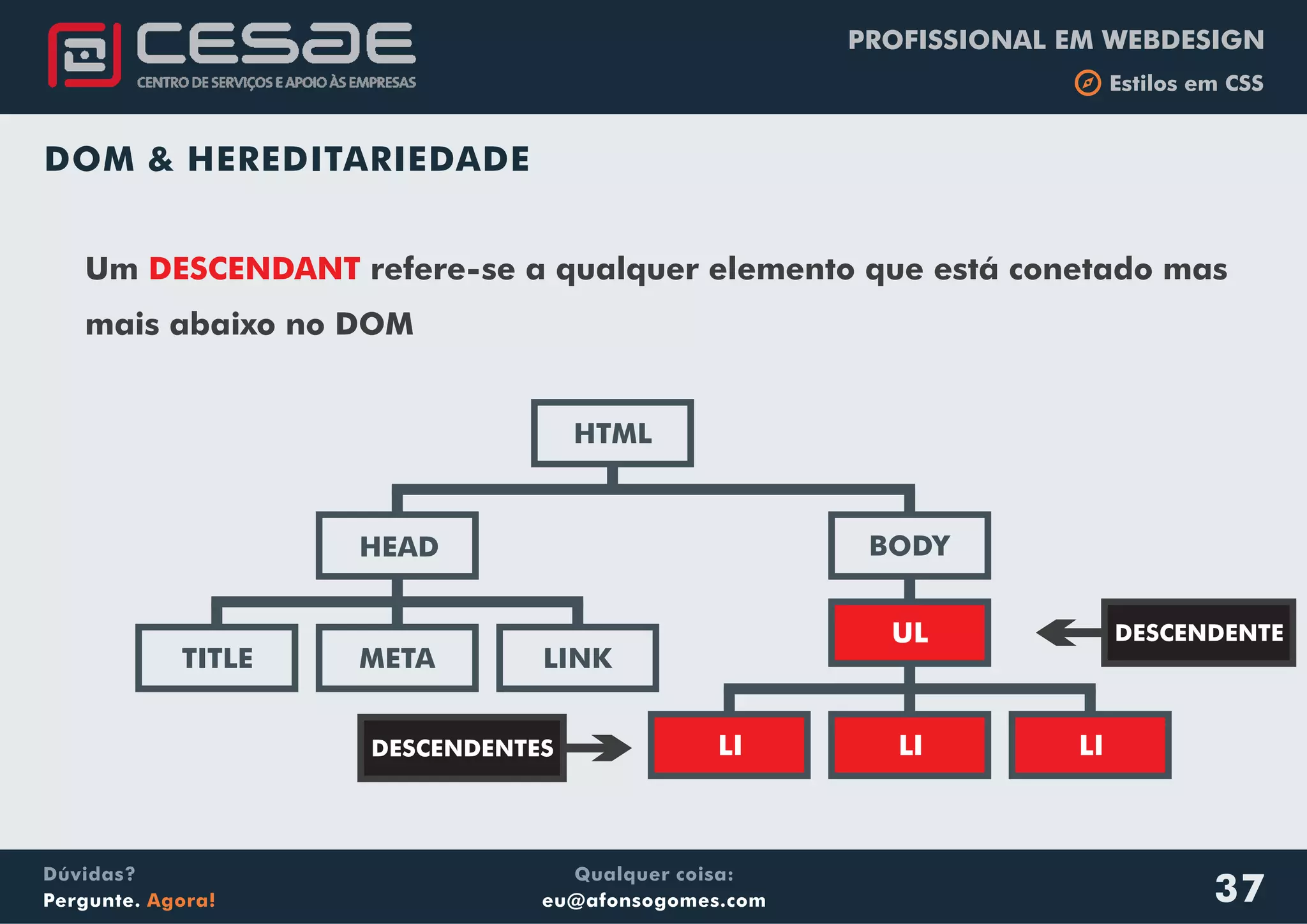 PROFISSIONAL EM WEBDESIGN
b Estilos em CSS
Qualquer coisa:
eu@afonsogomes.com
Dúvidas?
Pergunte. Agora! 37
HTML
BODYHEAD
META LINKTITLE
LI
UL
LI LI
Um refere-se a qualquer elemento que está conetado mas
mais abaixo no DOM
DESCENDANT
DESCENDENTE
DESCENDENTES
DOM & HEREDITARIEDADE
 