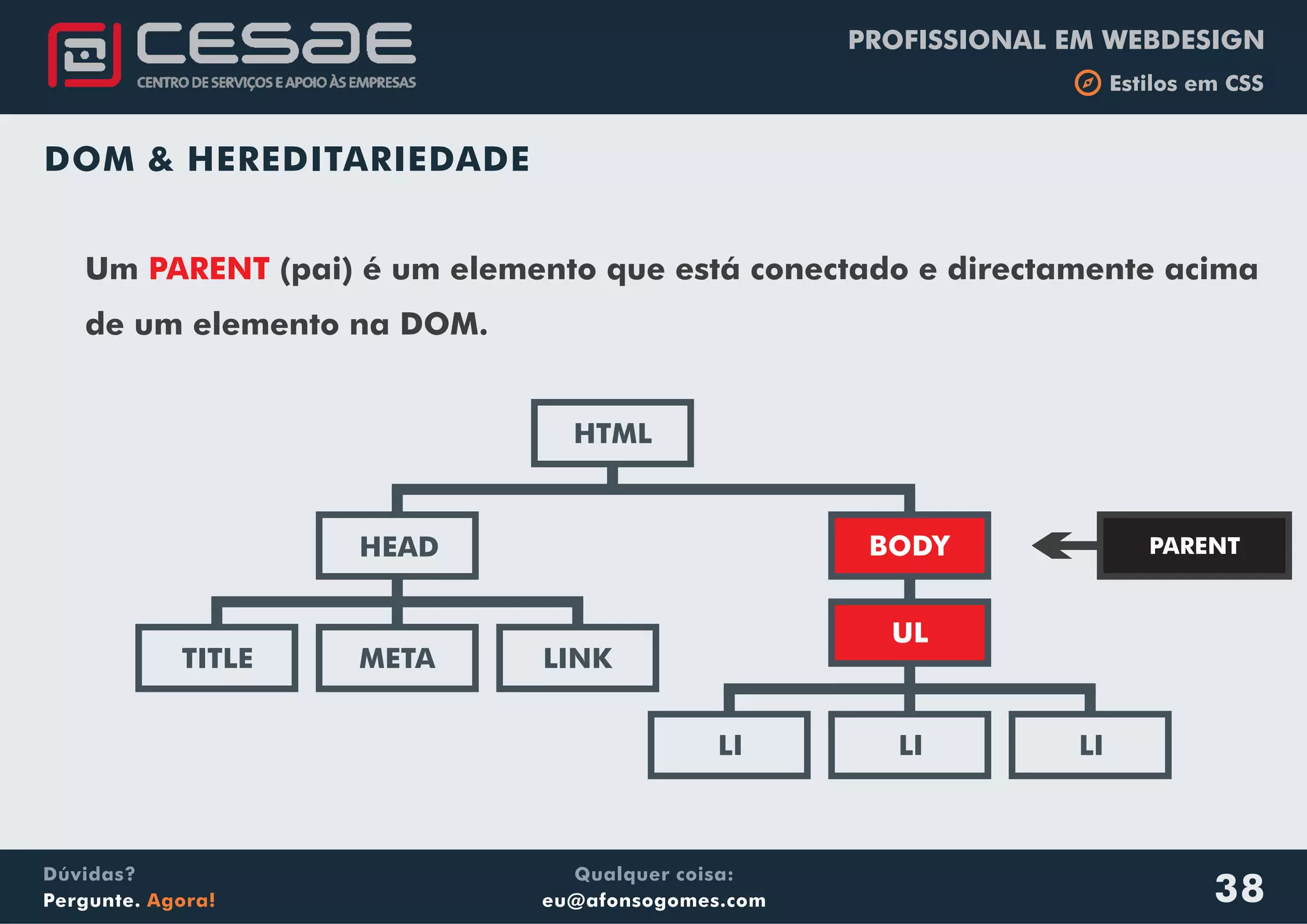 PROFISSIONAL EM WEBDESIGN
b Estilos em CSS
Qualquer coisa:
eu@afonsogomes.com
Dúvidas?
Pergunte. Agora! 38
HTML
BODYHEAD
META LINKTITLE
LI
UL
LI LI
Um (pai) é um elemento que está conectado e directamente acima
de um elemento na DOM.
PARENT
PARENT
DOM & HEREDITARIEDADE
 