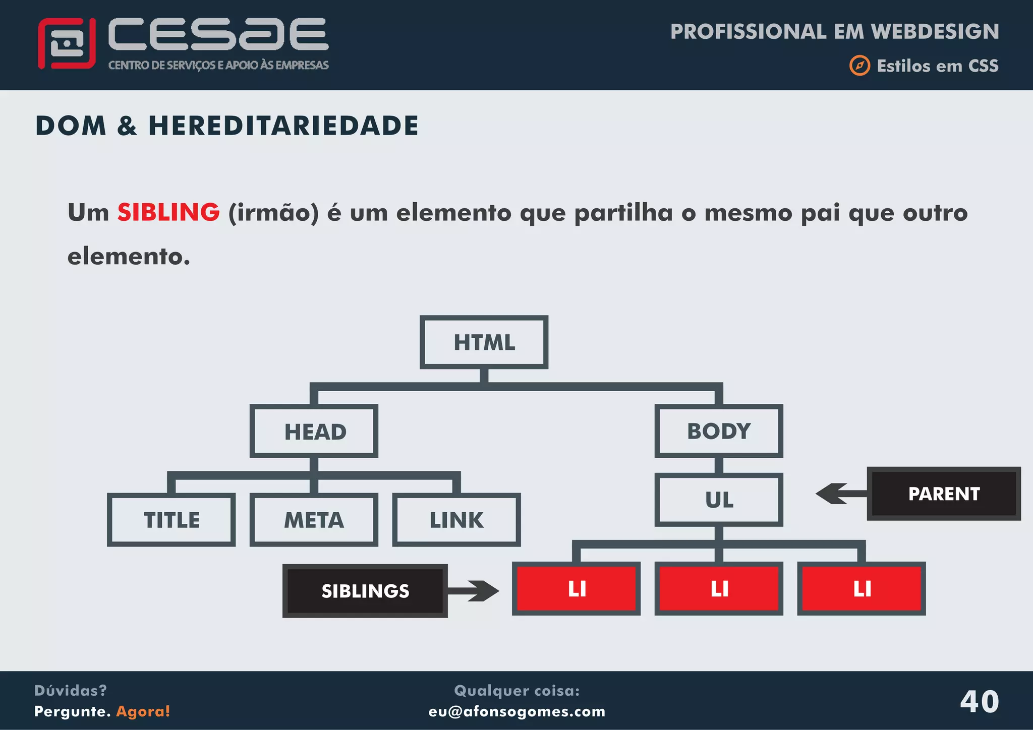 PROFISSIONAL EM WEBDESIGN
b Estilos em CSS
Qualquer coisa:
eu@afonsogomes.com
Dúvidas?
Pergunte. Agora! 40
HTML
BODYHEAD
META LINKTITLE
LI
UL
LI LI
Um (irmão) é um elemento que partilha o mesmo pai que outro
elemento.
SIBLING
PARENT
SIBLINGS
DOM & HEREDITARIEDADE
 