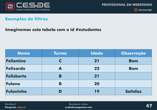 Qualquer coisa:
eu@afonsogomes.com
Dúvidas?
Pergunte. Agora!
PROFISSIONAL EM WEBDESIGN
b Javascript
47
Exemplos de filtros
Imaginemos esta tabela com o id #estudantes
Nome Turma Idade Observação
Felismino C 21 Bom
Felizardo A 22 Bom
Felisberto B 21
Fulano B 20
Fulaninho D 19 Satisfaz
 