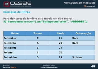 Qualquer coisa:
eu@afonsogomes.com
Dúvidas?
Pergunte. Agora!
PROFISSIONAL EM WEBDESIGN
b Javascript
48
Exemplos de filtros
Para dar cores de fundo a esta tabela em tipo zebra:
$(’’#estudantes tr:even’’).css(’’background-color’’, ‘’#DDDDEE’’);
Nome Turma Idade Observação
Felismino C 21 Bom
Felizardo A 22 Bom
Felisberto B 21
Fulano B 20
Fulaninho D 19 Satisfaz
 