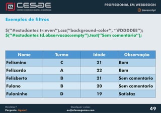 Qualquer coisa:
eu@afonsogomes.com
Dúvidas?
Pergunte. Agora!
PROFISSIONAL EM WEBDESIGN
b Javascript
49
Exemplos de filtros
$(’’#estudantes tr:even’’).css(’’background-color’’, ‘’#DDDDEE’’);
$(’’#estudantes td.observacao:empty’’).text(’’Sem comentário’’);
Nome Turma Idade Observação
Felismino C 21 Bom
Felizardo A 22 Bom
Felisberto B 21 Sem comentario
Fulano B 20 Sem comentario
Fulaninho D 19 Satisfaz
 