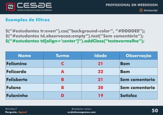 Qualquer coisa:
eu@afonsogomes.com
Dúvidas?
Pergunte. Agora!
PROFISSIONAL EM WEBDESIGN
b Javascript
50
Exemplos de filtros
$(’’#estudantes tr:even’’).css(’’background-color’’, ‘’#DDDDEE’’);
$(’’#estudantes td.observacao:empty’’).text(’’Sem comentário’’);
$(’’#estudantes td[align=’center’]’’).addClass(’’textovermelho’’);
Nome Turma Idade Observação
Felismino C 21 Bom
Felizardo A 22 Bom
Felisberto B 21 Sem comentario
Fulano B 20 Sem comentario
Fulaninho D 19 Satisfaz
 