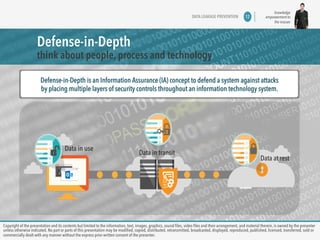 knowledge 
empowerment to 
the masses 
DATA LEAKAGE PREVENTION 12 
Defense-in-Depth 
think about people, process and technology 
Defense-in-Depth is an Information Assurance (IA) concept to defend a system against attacks 
by placing multiple layers of security controls throughout an information technology system. 
Data in use Data in transit 
Data at rest 
Copyright of the presentation and its contents but limited to the information, text, images, graphics, sound files, video files and their arrangement, and material therein, is owned by the presenter 
unless otherwise indicated. No part or parts of this presentation may be modified, copied, distributed, retransmitted, broadcasted, displayed, reproduced, published, licensed, transferred, sold or 
commercially dealt with any manner without the express prior written consent of the presenter. 
 