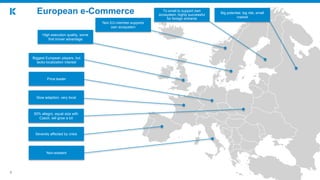 3
European e-Commerce
Non EU-member supports
own ecosystem
High execution quality, some
first mover advantage
To small to support own
ecosystem, highly successful
for foreign entrants
Big potential, big risk, small
market
Biggest European players, but
lacks localization interest
Price leader
Slow adaption, very local
50% allegro, equal size with
Czech, will grow a lot
Non-existent
Severely affected by crisis
 