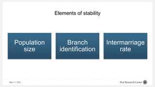 Elements of stability
May 11, 2021
Population
size
Branch
identification
Intermarriage
rate
 
