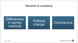 Elements of uncertainty
May 11, 2021
Differences
in survey
methods
Political
change
Coronavirus
 