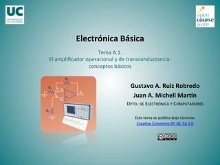 Tema	
  A.1.	
  
El	
  ampliﬁcador	
  operacional	
  y	
  de	
  transconductancia:	
  
conceptos	
  básicos	
  
Electrónica	
  Básica	
  
Gustavo	
  A.	
  Ruiz	
  Robredo	
  
Juan	
  A.	
  Michell	
  Mar<n	
  
DPTO.	
  DE	
  ELECTRÓNICA	
  Y	
  COMPUTADORES	
  
	
  
Este	
  tema	
  se	
  publica	
  bajo	
  Licencia:	
  
CreaHve	
  Commons	
  BY-­‐NC-­‐SA	
  3.0	
  	
  
 