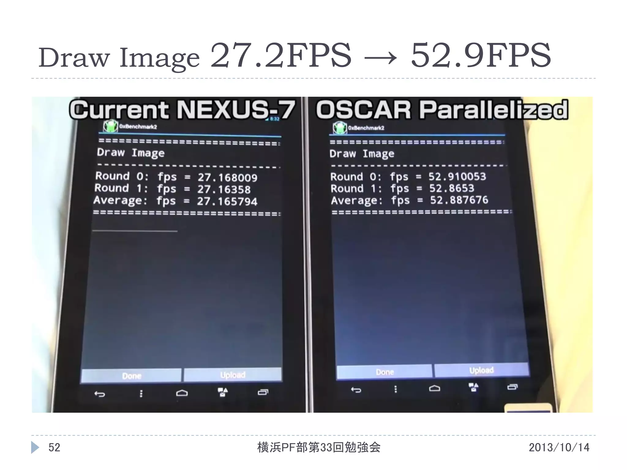 Draw Image

52

27.2FPS → 52.9FPS

横浜PF部第33回勉強会

2013/10/14

 