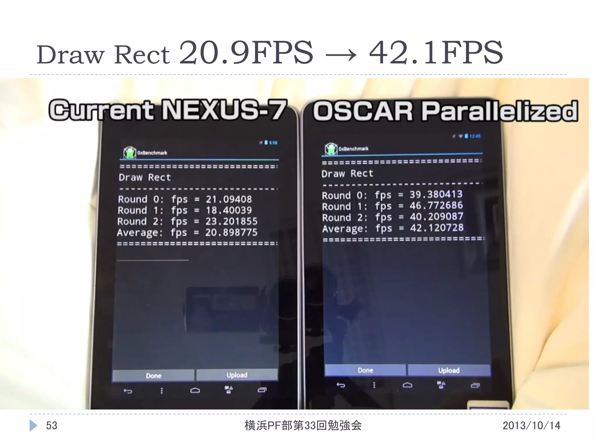 Draw Rect

53

20.9FPS → 42.1FPS

横浜PF部第33回勉強会

2013/10/14

 