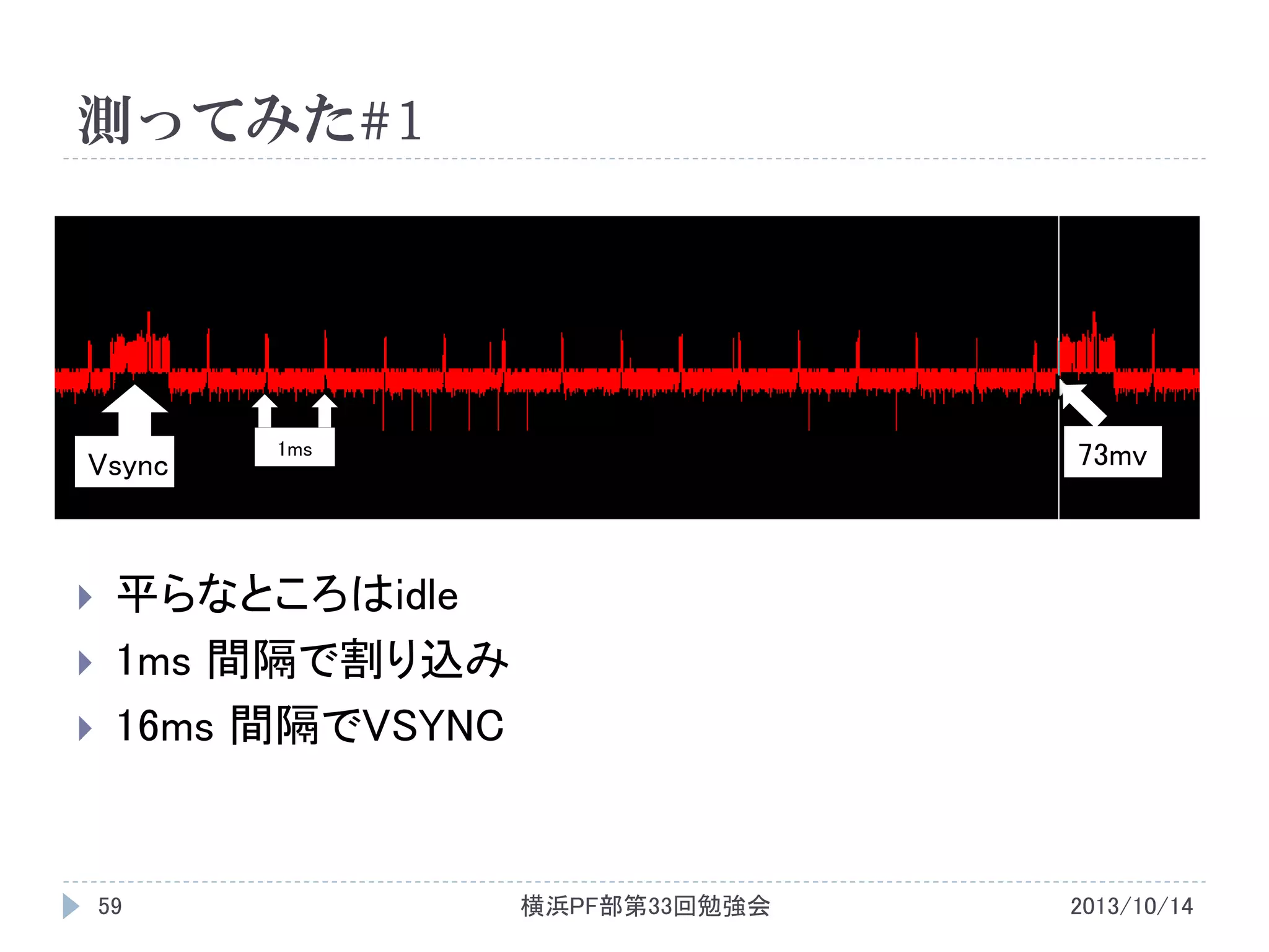 測ってみた#1

Vsync






1ms

73mv

平らなところはidle
1ms 間隔で割り込み
16ms 間隔でVSYNC

59

横浜PF部第33回勉強会

2013/10/14

 