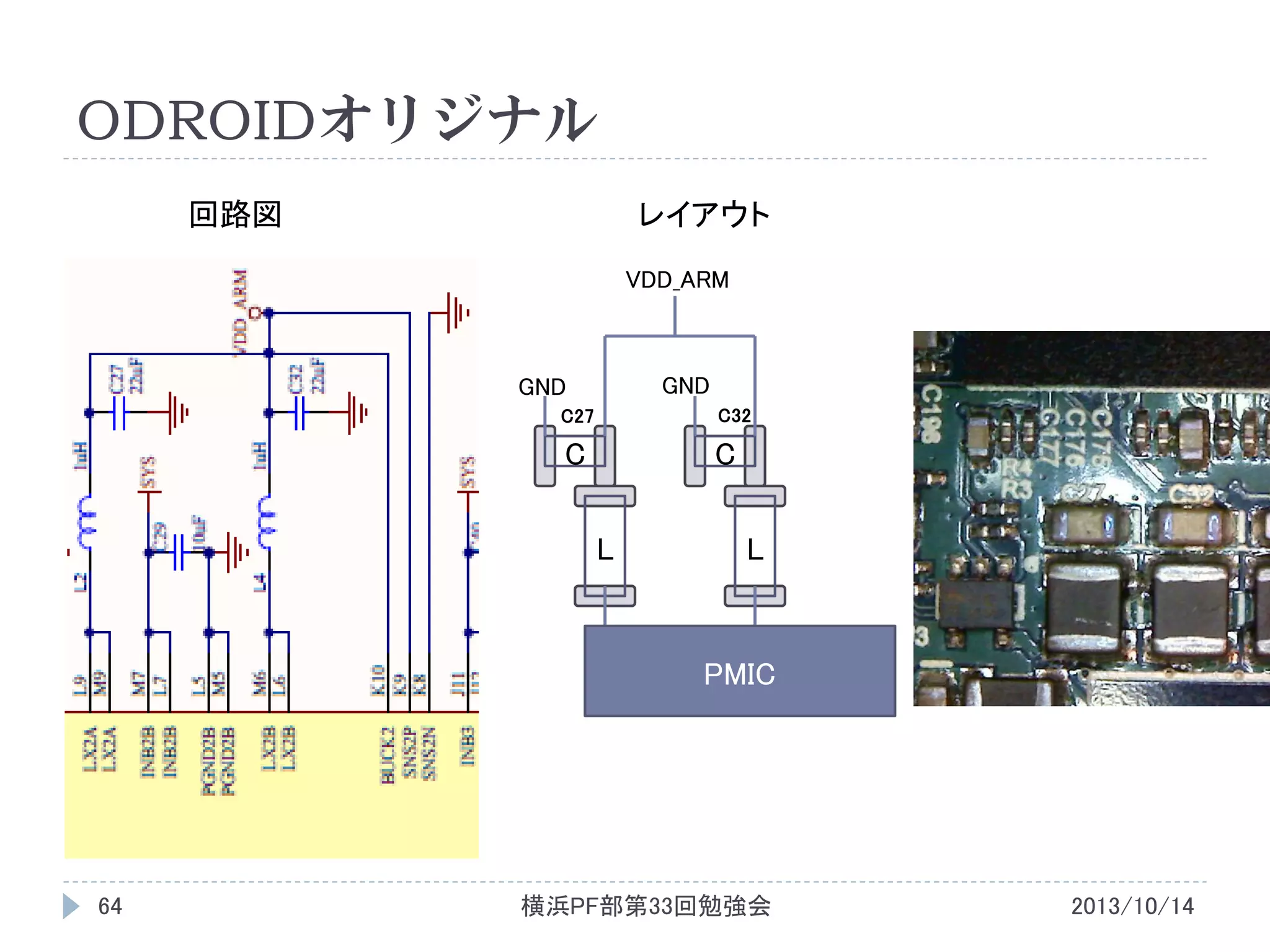 ODROIDオリジナル
回路図

レイアウト
VDD_ARM

GND

GND
C27

C32

C

C
L

L

PMIC

64

横浜PF部第33回勉強会

2013/10/14

 