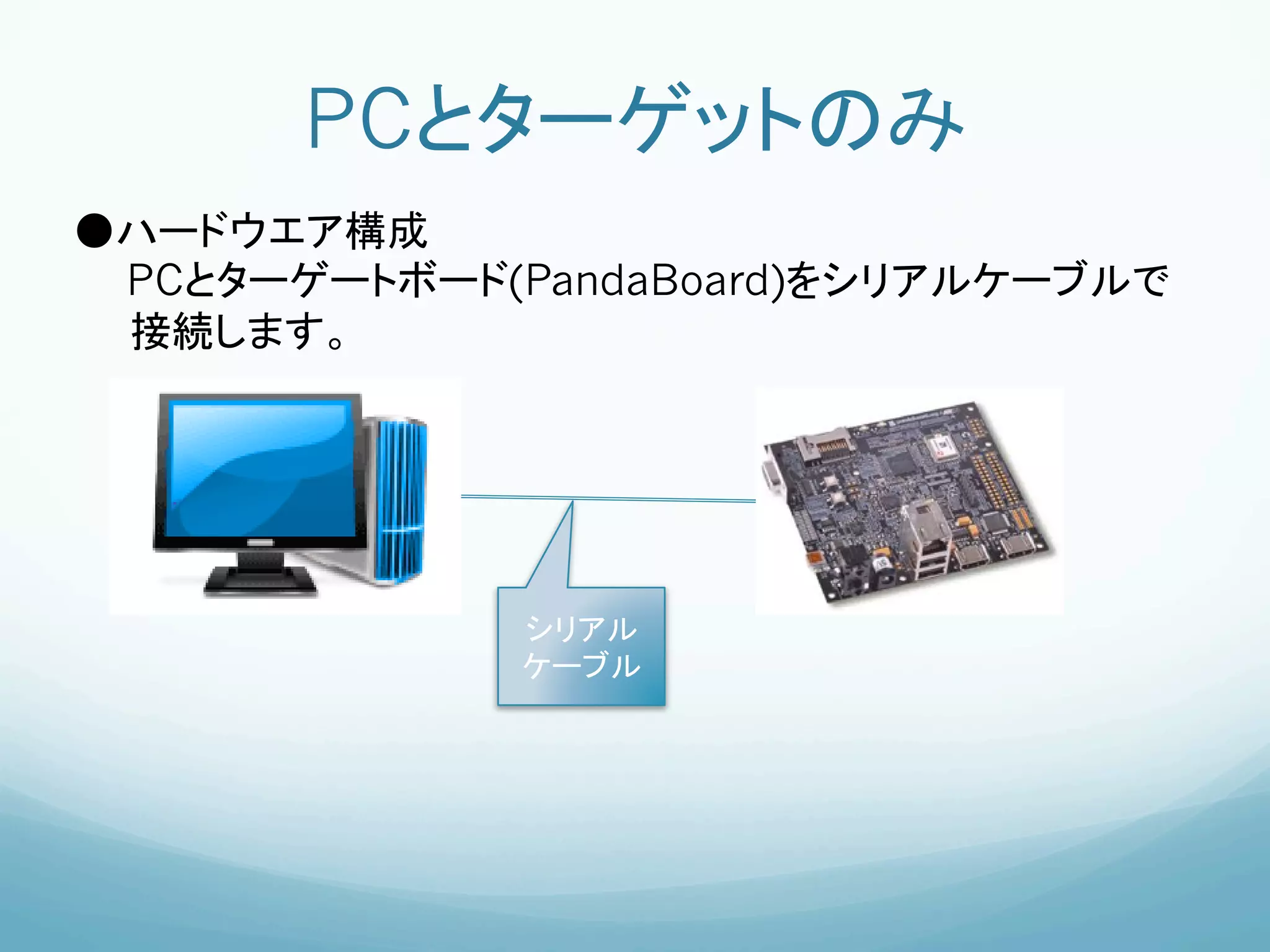 PCとターゲットのみ	
●ハードウエア構成
  PCとターゲートボード(PandaBoard)をシリアルケーブルで
  接続します。	




              シリアル
              ケーブル	
 