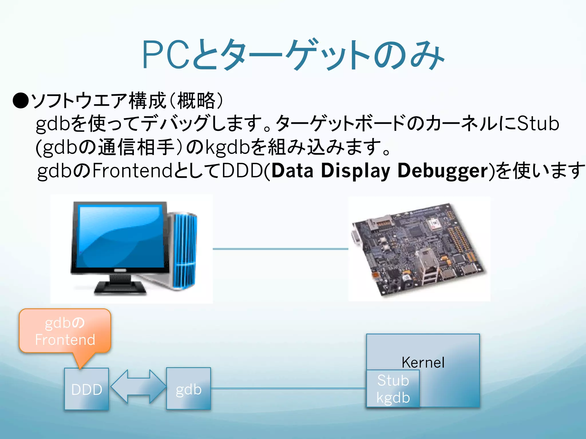 PCとターゲットのみ	
●ソフトウエア構成（概略）
  gdbを使ってデバッグします。ターゲットボードのカーネルにStub
  (gdbの通信相手）のkgdbを組み込みます。
  gdbのFrontendとしてDDD(Data Display Debugger)を使います




  gdbの
 Frontend	
                                 Kernel
                              Stub
      DDD	
    gdb	
                              kgdb	
 