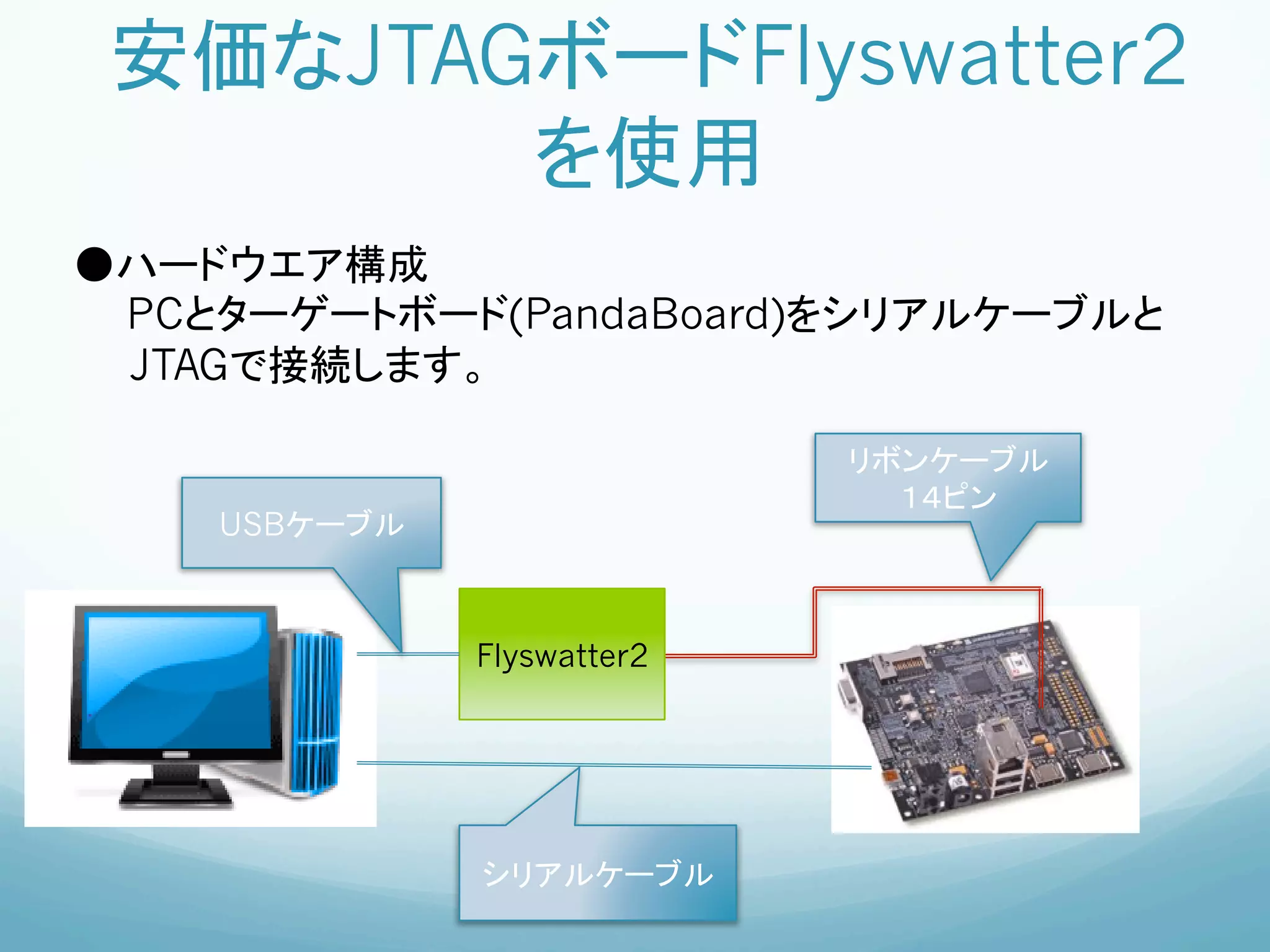安価なJTAGボードFlyswatter2
        を使用	
●ハードウエア構成
  PCとターゲートボード(PandaBoard)をシリアルケーブルと
  JTAGで接続します。	

                                リボンケーブル
                                  １４ピン	
    USBケーブル	



                Flyswatter2	




                シリアルケーブル	
 