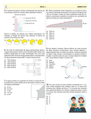 NÍVEL 1 OBMEP 20172
5. O gráﬁco de barras mostra a distribuição dos alunos de
uma escola conforme o tempo diário dedicado à leitura.
Qual é o gráﬁco de setores que melhor representa, em
amarelo, a fração de alunos que dedicam à leitura no
máximo 40 minutos por dia?
A) B) C) D) E)
6. Na rede de distribuição de água representada abaixo,
a água passa pelos canos como indicado pelas setas e se
distribui igualmente em cada ramiﬁcação. Em uma hora
passaram 200 mil litros de água pela saída X. Quantos litros
de água passaram pela saída Y nessa mesma hora?
A) 100 mil litros
B) 130 mil litros
C) 300 mil litros
D) 450 mil litros
E) 600 mil litros
7. A ﬁgura mostra um quadrado de centro O e área 20 cm2
.
O ponto M é o ponto médio de um dos lados. Qual é a área
da região sombreada?
A) 6 cm2
B) 6,5 cm2
C) 7 cm2
D) 7,5 cm2
E) 8 cm2
8. Vários quadrados foram dispostos um ao lado do outro,
em ordem crescente de tamanho, formando uma ﬁgura com
100 cm de base. O lado do maior quadrado mede 20 cm.
Qual é o perímetro (medida do contorno em vermelho) da
ﬁgura formada por esses quadrados?
A) 220 cm
B) 240 cm
C) 260 cm
D) 300 cm
E) 400 cm
9. Ana, Beatriz, Carolina, Diana e Elaine, em roda, brincam
de falar números consecutivos. Ana começa falando 1,
depois Beatriz fala 2 e assim por diante, conforme ilustrado
na ﬁgura. Elas iniciam a brincadeira no sentido horário e
mudam o sentido toda vez que o número falado for múltiplo
de 7. Qual delas vai falar o número 32?
A) Ana
B) Beatriz
C) Carolina
D) Diana
E) Elaine
10. Em uma mesa há nove cartões numerados de 1 a 9.
Ana e Beto pegaram três cartões cada um. A soma dos
números dos cartões de Ana é 7 e a soma dos números
dos cartões de Beto é 23. Qual é a diferença entre o maior
e o menor dos números dos três cartões deixados sobre a
mesa?
A) 3
B) 4
C) 5
D) 6
E) 7
X
Y
M
O
100 cm
20 cm
Ana
Elaine Beatriz
CarolinaDiana
1
6
8
7 25
4 3
Número de alunos
100
50
10
menos de 20 min
de 20 min a 40 min
mais de 40 min
 