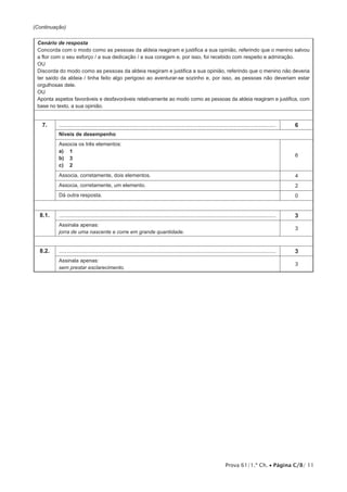 (Continuação)


 Cenário de resposta
 Concorda com o modo como as pessoas da aldeia reagiram e justifica a sua opinião, referindo que o menino salvou
 a flor com o seu esforço / a sua dedicação / a sua coragem e, por isso, foi recebido com respeito e admiração.
 OU
 Discorda do modo como as pessoas da aldeia reagiram e justifica a sua opinião, referindo que o menino não deveria
 ter saído da aldeia / tinha feito algo perigoso ao aventurar-se sozinho e, por isso, as pessoas não deveriam estar
 orgulhosas dele.
 OU
 Aponta aspetos favoráveis e desfavoráveis relativamente ao modo como as pessoas da aldeia reagiram e justifica, com
 base no texto, a sua opinião.


   7.     ......................................................................................................................................   6
          Níveis de desempenho
          Associa os três elementos:
          a)	 1
                                                                                                                                                   6
          b)	 3
          c)	 2
          Associa, corretamente, dois elementos.                                                                                                   4
          Associa, corretamente, um elemento.                                                                                                      2
          Dá outra resposta.                                                                                                                       0


  8.1.    ......................................................................................................................................   3
          Assinala apenas:
                                                                                                                                                   3
          jorra de uma nascente e corre em grande quantidade.


  8.2.    ......................................................................................................................................   3
          Assinala apenas:
                                                                                                                                                   3
          sem prestar esclarecimento.




                                                                                                                Prova 61/1.ª Ch. • Página C/8/ 11
 